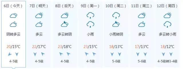 3e620001ab14749b1d7c