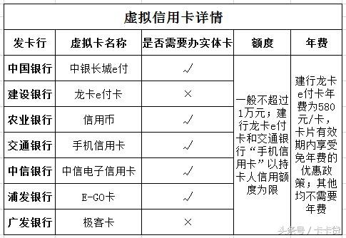 22cf0001a8d41046844f