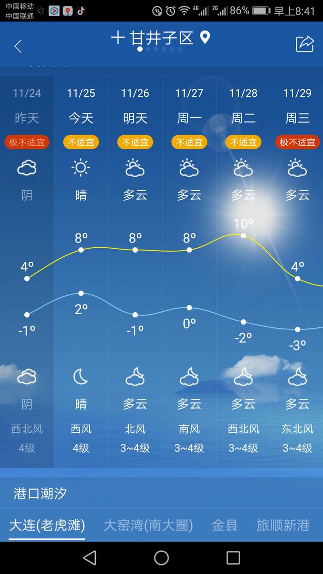 470b000131d29ed7ea94