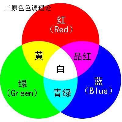 471d0000e7ea1784e454