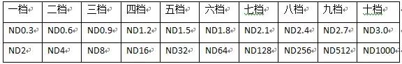 4ae8000236d5b488ce24