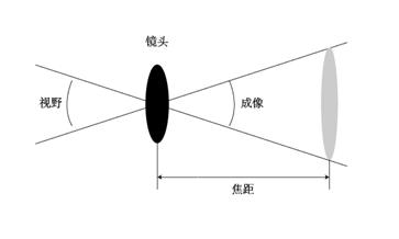 4e630001e2a89f7d1ea5