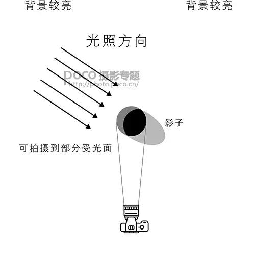 4e5e000370c97dce0500