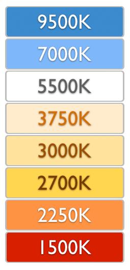 5684000470eec2653549