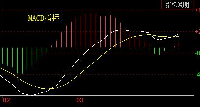 为何“中国芯”强势走高？其实预谋已久！-3.jpg