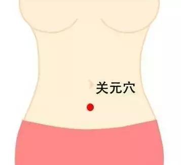 常艾灸这七穴能美容、能强身！-5.jpg