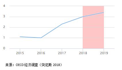 【首善税讯】一周国际税讯回顾-2.jpg