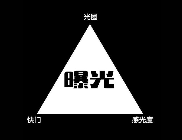 摄影最重要的基本功，如何正确曝光？四种方法来判断！-2.jpg