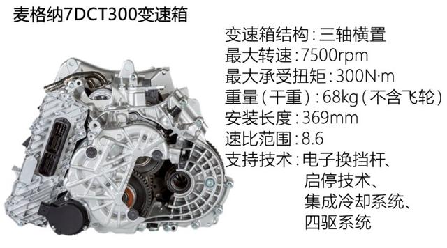 6月进口宝马X2上市 要是差价1万还会选X1吗？-6.jpg