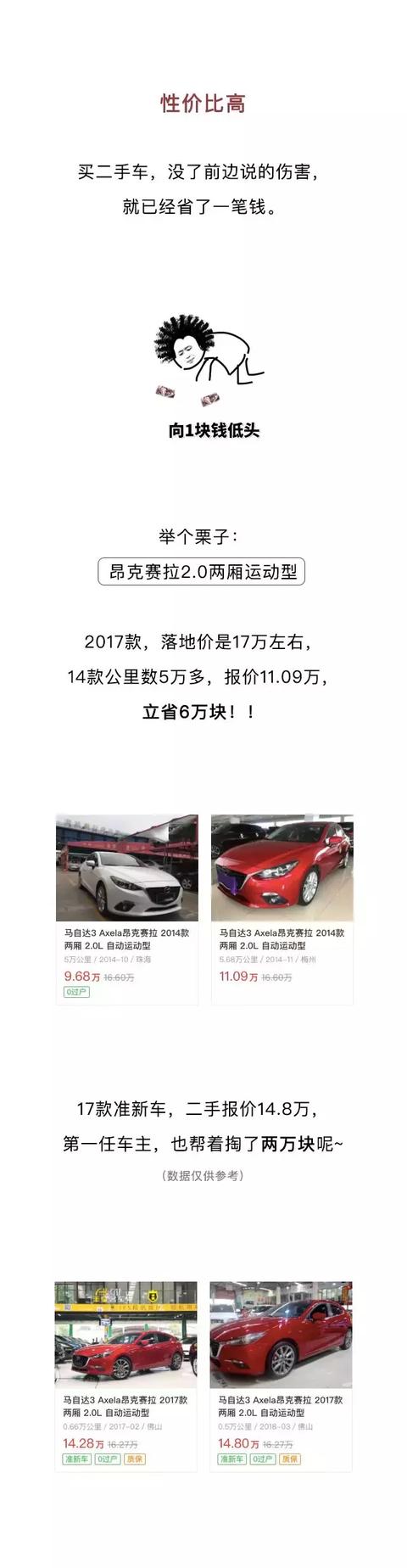 为什么别人买车 能比你便宜好几成？-4.jpg