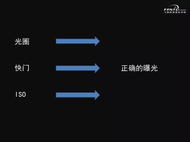 这些被你忽视的摄影前期，真的很重要！-14.jpg