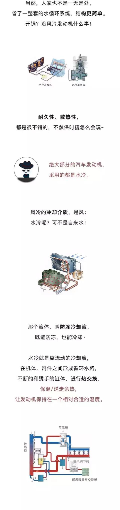 燃烧温度超高 发动机是怎么扛下来的？-6.jpg
