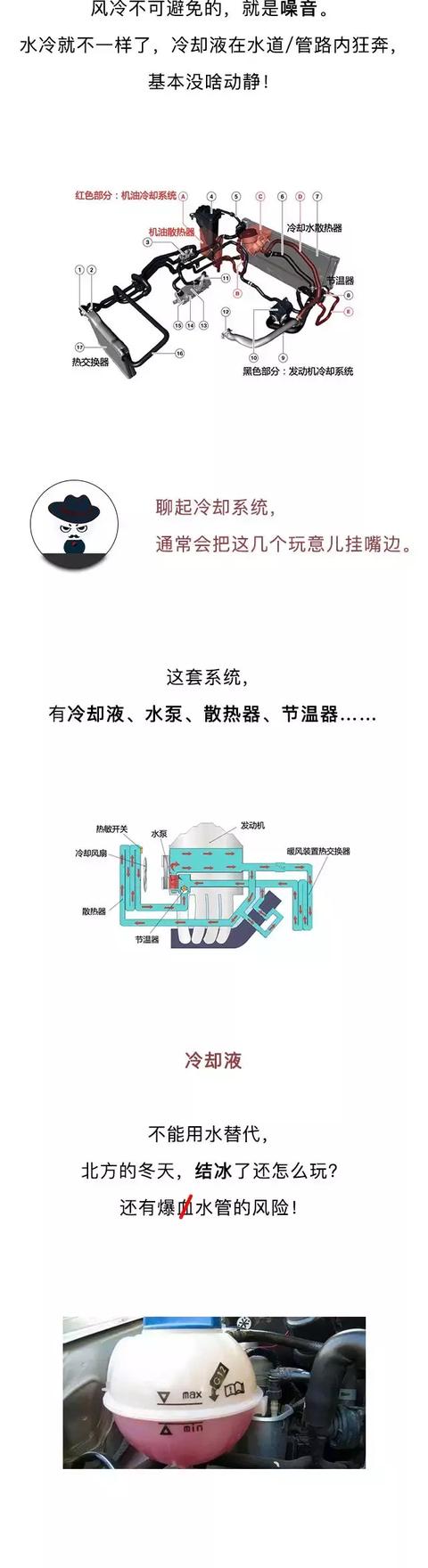 燃烧温度超高 发动机是怎么扛下来的？-8.jpg