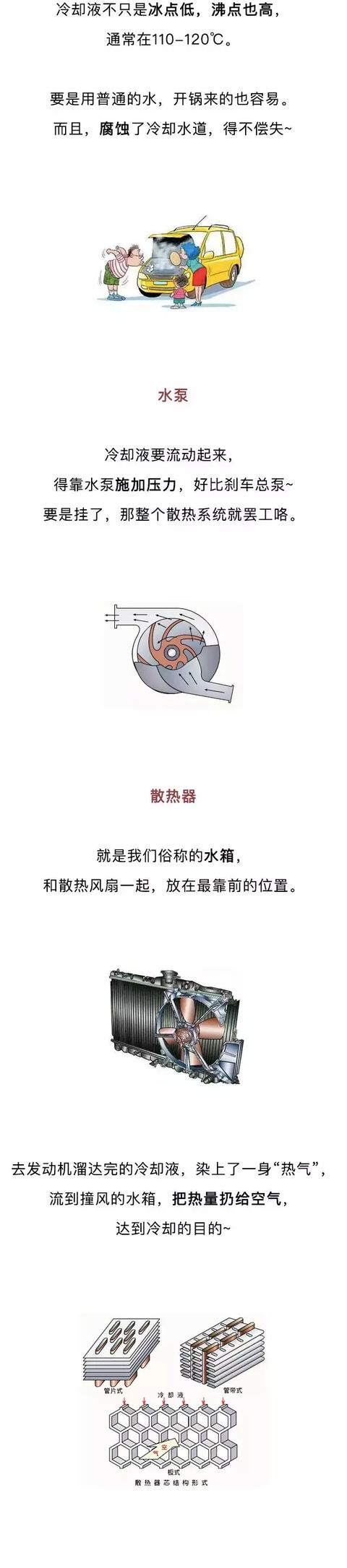 燃烧温度超高 发动机是怎么扛下来的？-9.jpg
