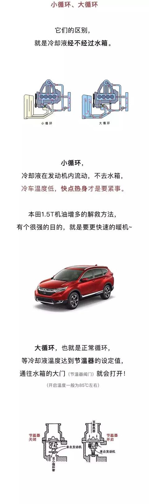 燃烧温度超高 发动机是怎么扛下来的？-10.jpg
