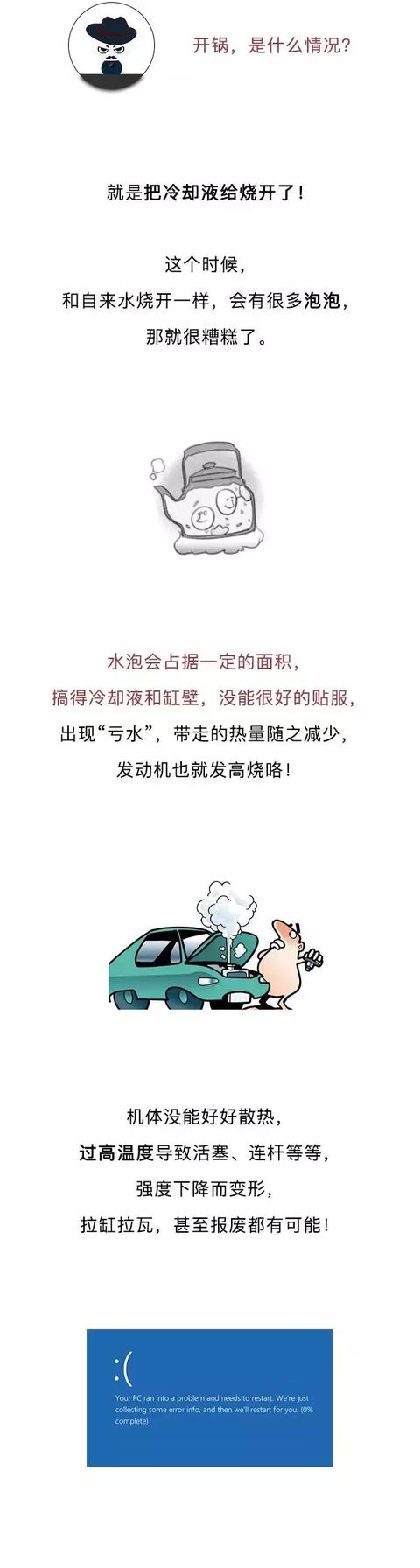 燃烧温度超高 发动机是怎么扛下来的？-11.jpg