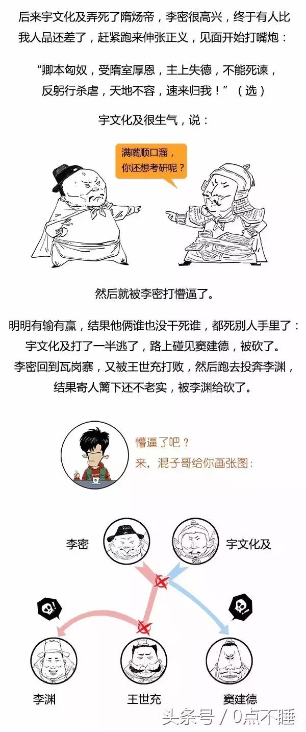 极简隋朝史，简到崩溃，爆笑收藏-25.jpg