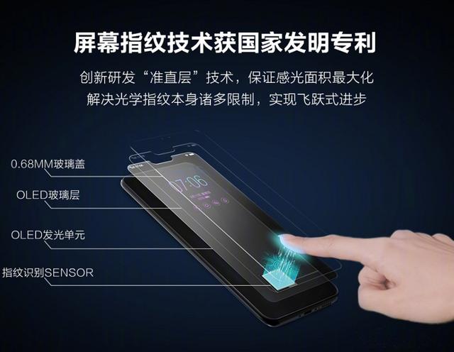 vivo的X21单单靠这些黑科技就卖得很火！-1.jpg