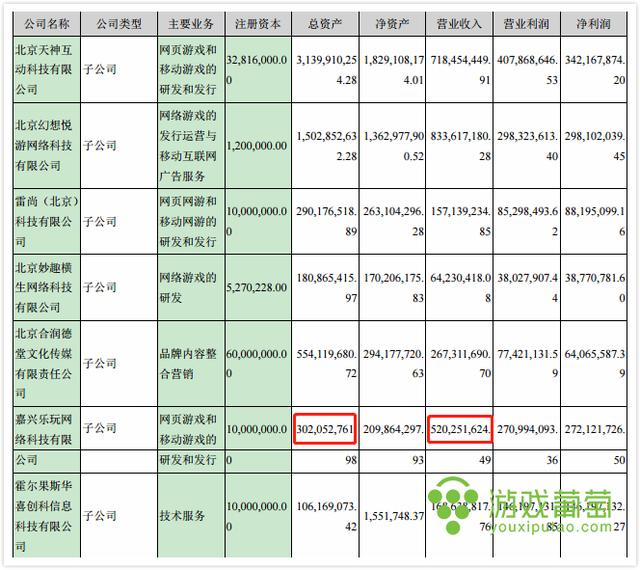 天神娱乐2017财报：净利润超10亿，棋牌游戏成主要增长点-6.jpg