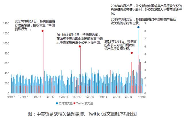 中美贸易战，美国政界大佬们最担心什么-5.jpg