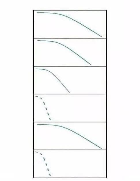 “只有男生能看懂”的图，难度由简单到困难，看看你能看懂几个？-3.jpg