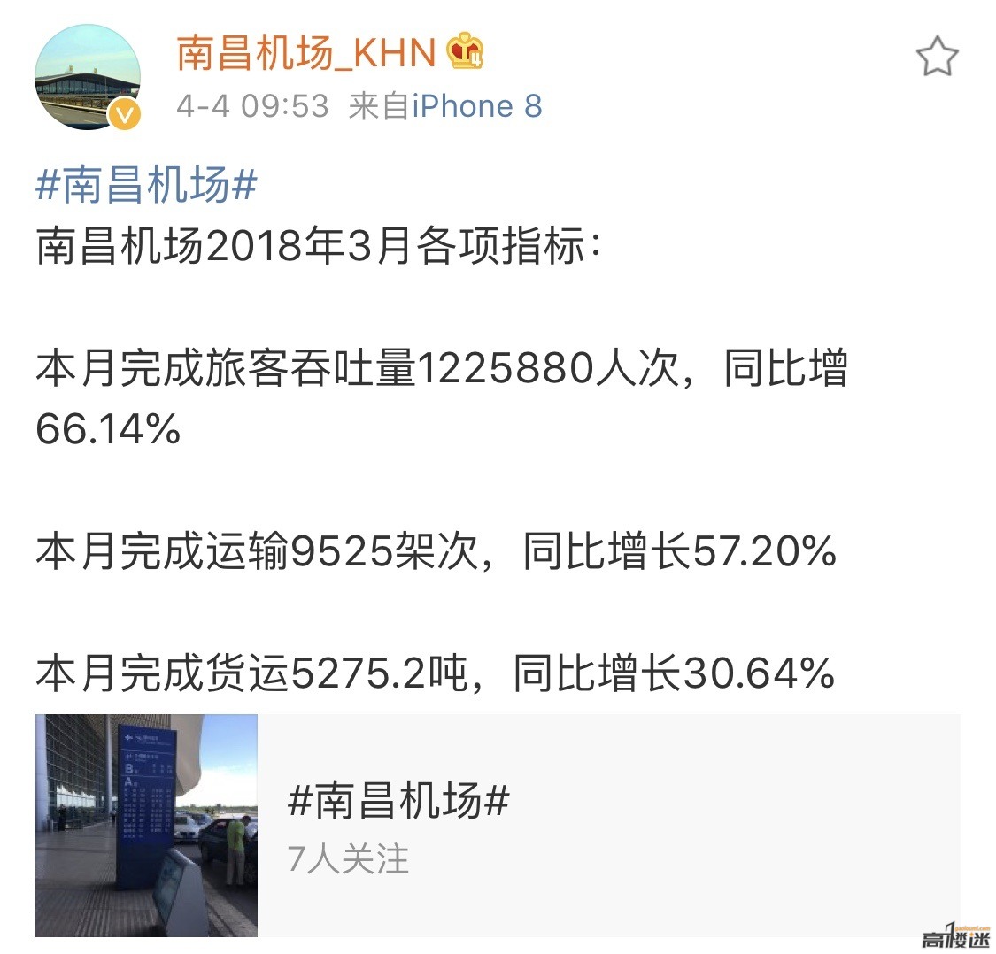 中国大陆增速最快的国际机场！简直就是逆袭！-1.jpg
