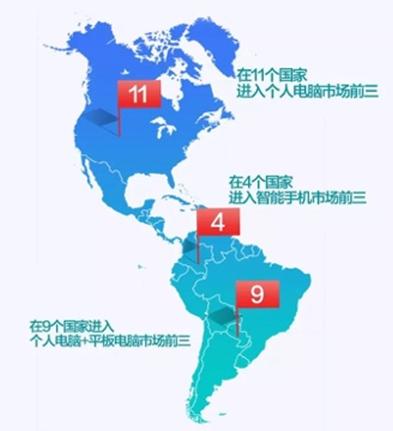 给联想誓师大会划重点：国际业务超强，多项业绩稳居美洲第一-3.jpg