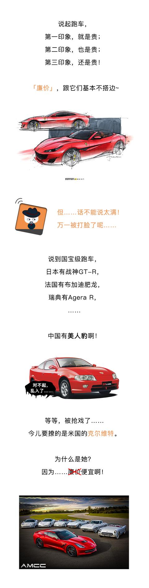 听说！老美的国宝级跑车很廉价-2.jpg