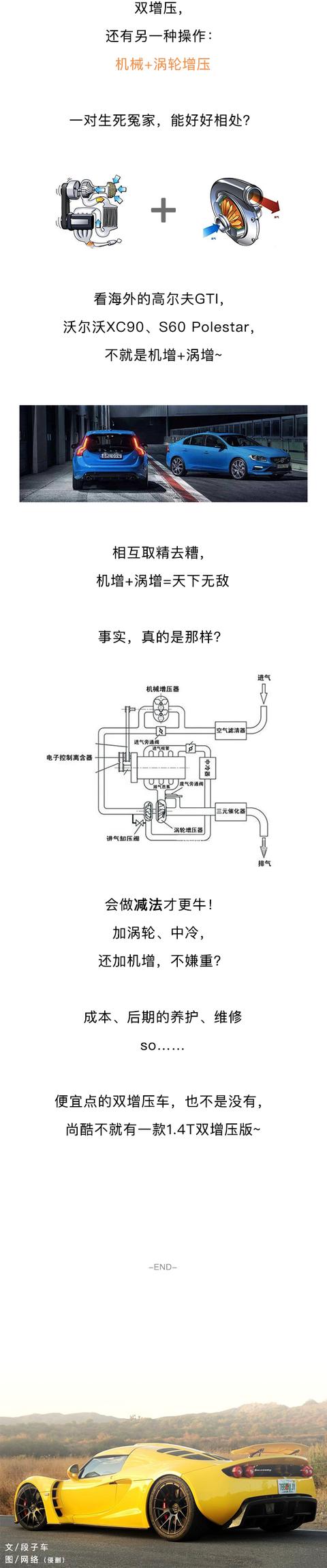 为什么涡增遍地 机械增压却没啥存在感？-9.jpg