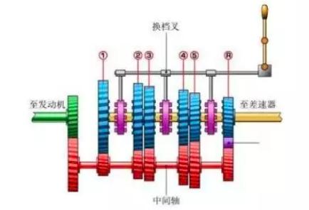 估计！还有人没整明白这几件事儿-10.jpg