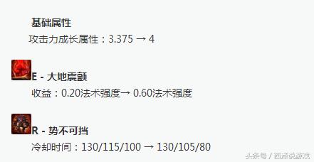 上单黑科技！三项石头人火热来袭！体验过被石头追着跑的恐惧吗？-2.jpg