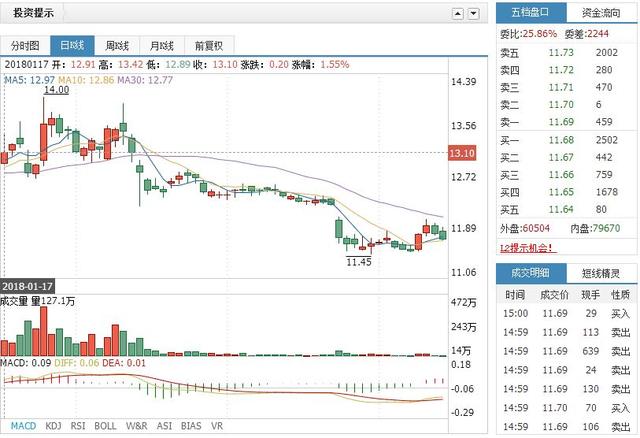 这两支股票：一支天上，一支地下-3.jpg