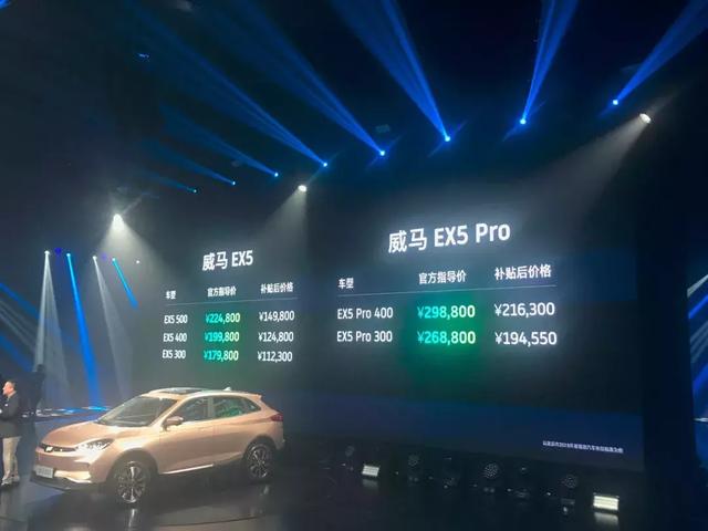 最便宜的智能电动SUV，威马EX5上市售价不到10万，黑科技超多！-1.jpg