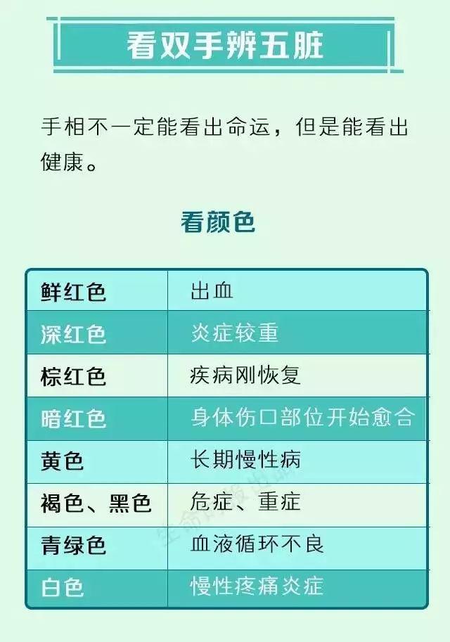 「健康」从双手看健康-6.jpg