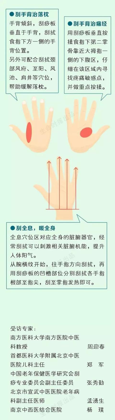 「健康」从双手看健康-9.jpg