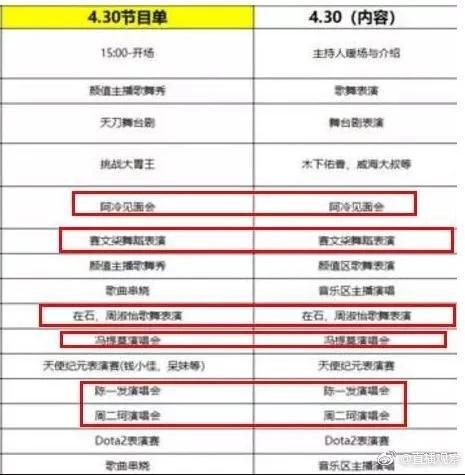 国际斗鱼节造就最强阵容，S级主播强势反串，网友：龙头牌面-3.jpg