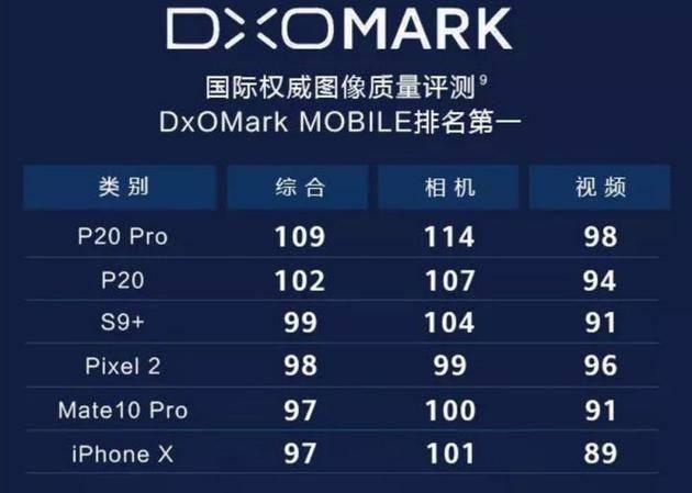 手机摄影游戏规则改变者——华为P20 Pro拍照样张来佐证-1.jpg