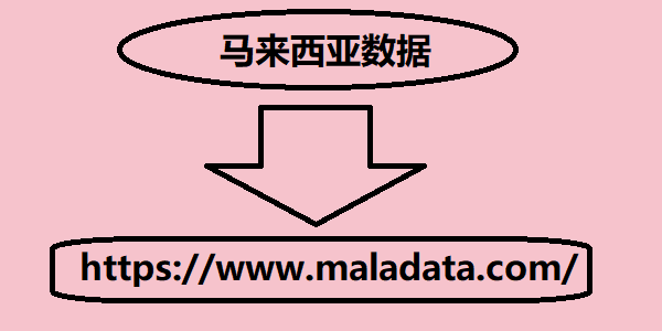 maladata.png